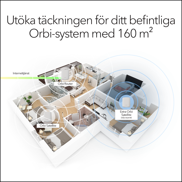 Bild på AX1800 WiFi 6 Whole Home Mesh WiFi Add-on Satellite (RBS350)
