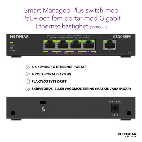 Bild på 5-Port Gigabit Ethernet High-Power PoE+ Smart Managed Plus Switch