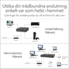 Bild på 8-Port Gigabit Ethernet Switch