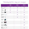 Bild på 8-Port Gigabit Ethernet PoE+ Smart Managed Plus Switch