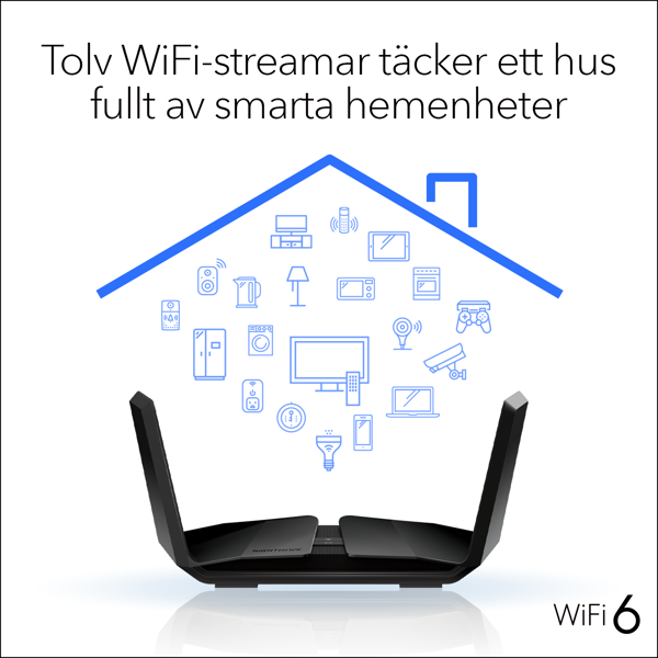 Bild på AX6000 WiFi 6 Router (RAX120)