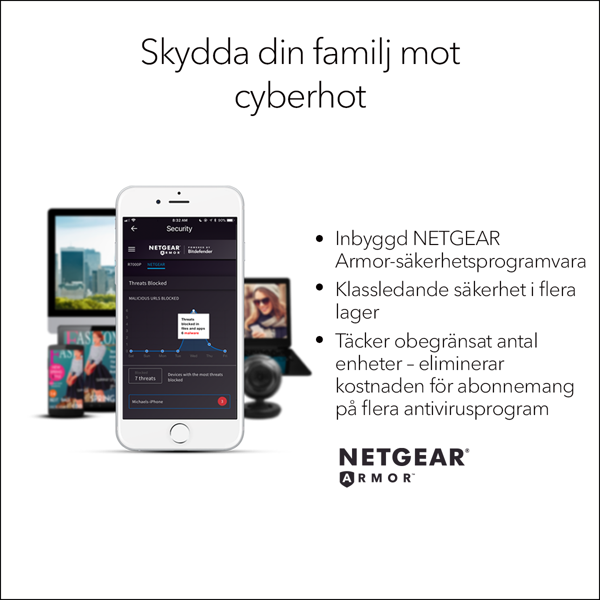 Bild på AX6000 WiFi 6 Router (RAX120)