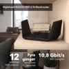 Bild på AX11000 WiFi 6 Router (RAX200)