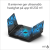 Bild på AX11000 WiFi 6 Router (RAX200)
