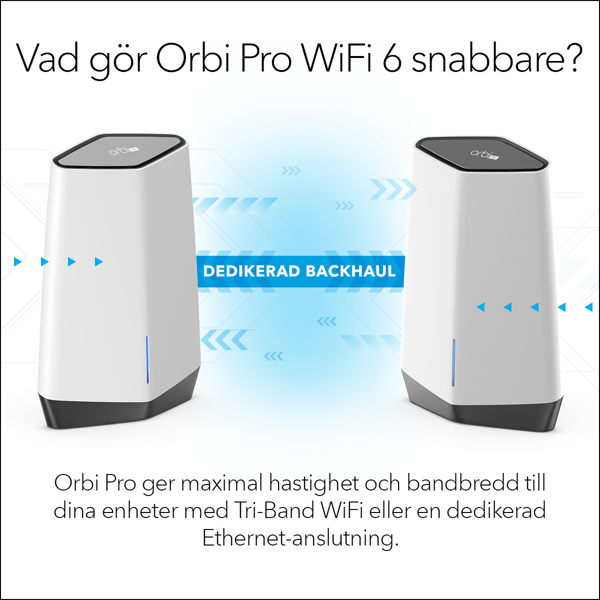 Bild på AX6000 Business Tri-band Mesh System (SXK80)