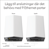 Bild på AX6000 Business Tri-band Mesh System (SXK80)