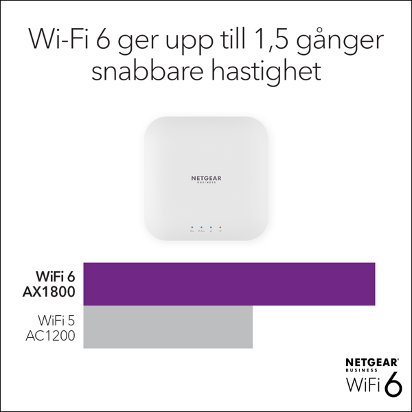 Bild på WiFi 6 AX1800 PoE Access Point