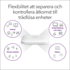 Bild på WiFi 6 AX1800 PoE Access Point
