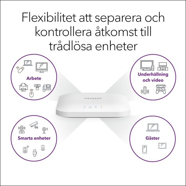 Bild på WiFi 6 AX1800 PoE Access Point
