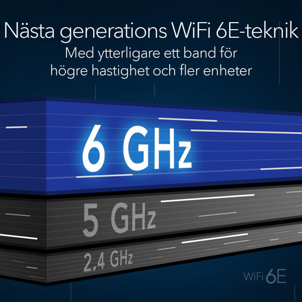Bild på AXE11000 WiFi Mesh System (RBKE963B)