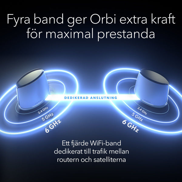 Bild på AXE11000 WiFi Mesh System (RBKE963B)