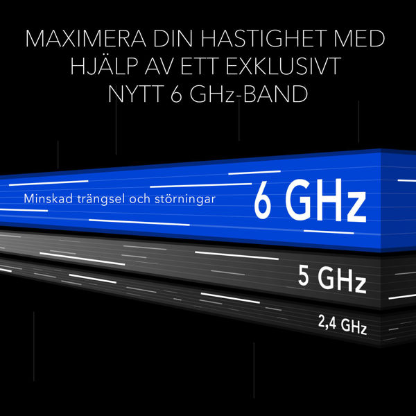 Bild på AXE11000 12-Stream WiFi 6E Router (RAXE500)