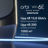 Bild på AXE11000 WiFi Mesh System (RBKE965B-100EUS)