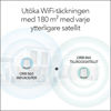 Bild på AX6000 WiFi 6 Whole Home Mesh WiFi Router (RBR860s)