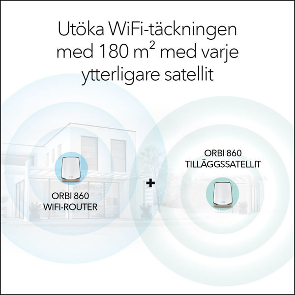 Bild på AX6000 WiFi 6 Whole Home Mesh WiFi Router (RBR860s)