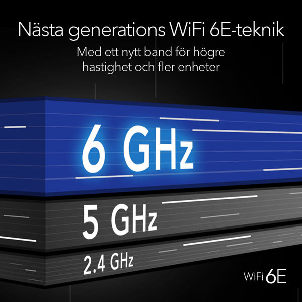 Bild på AXE7800 8-Stream WiFi 6E Router (RAXE300)