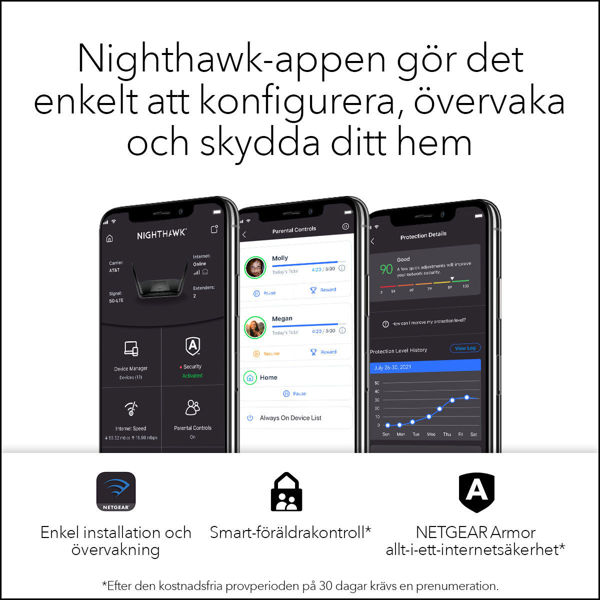 Bild på AXE7800 8-Stream WiFi 6E Router (RAXE300)