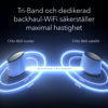 Bild på AX6000 WiFi 6 Whole Home Mesh WiFi System (RBK865s)