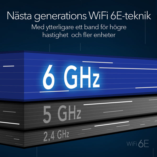 Bild på AXE11000 WiFi Mesh System (RBKE962)