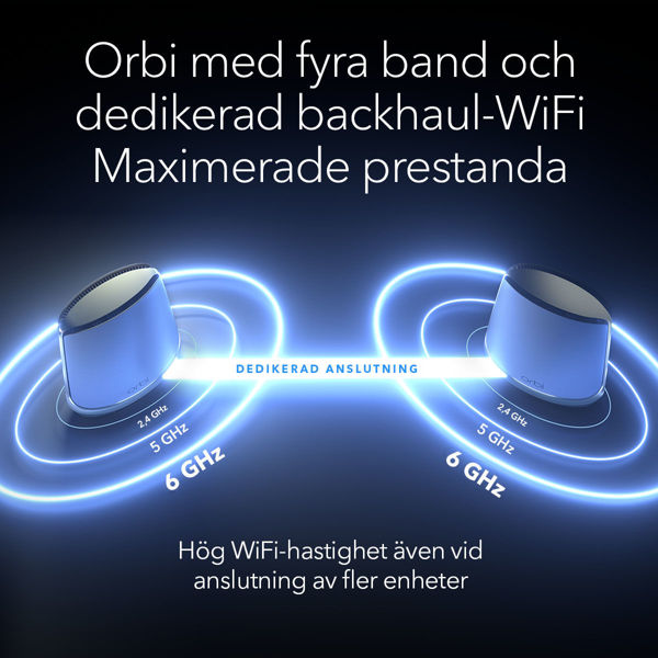 Bild på AXE11000 WiFi Mesh System (RBKE962)