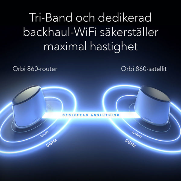 Bild på AX6000 WiFi 6 Whole Home Mesh WiFi System (RBK862S)