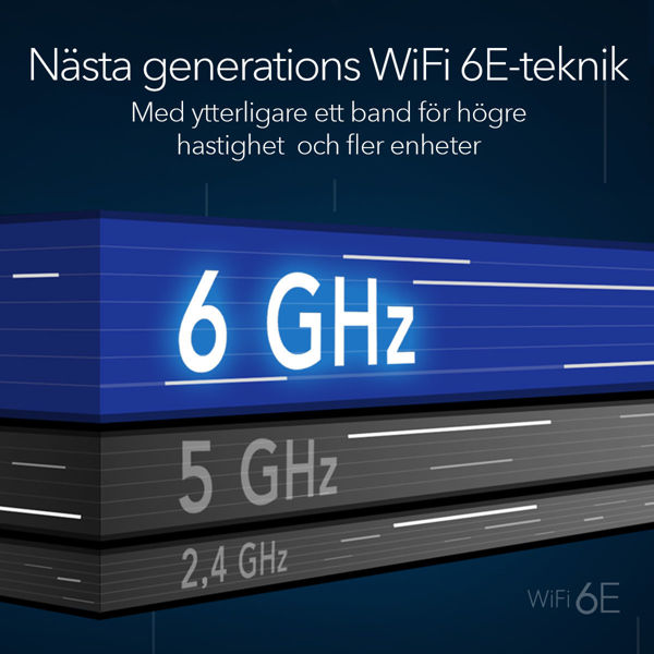 Bild på AXE11000 WiFi Router (RBRE960)