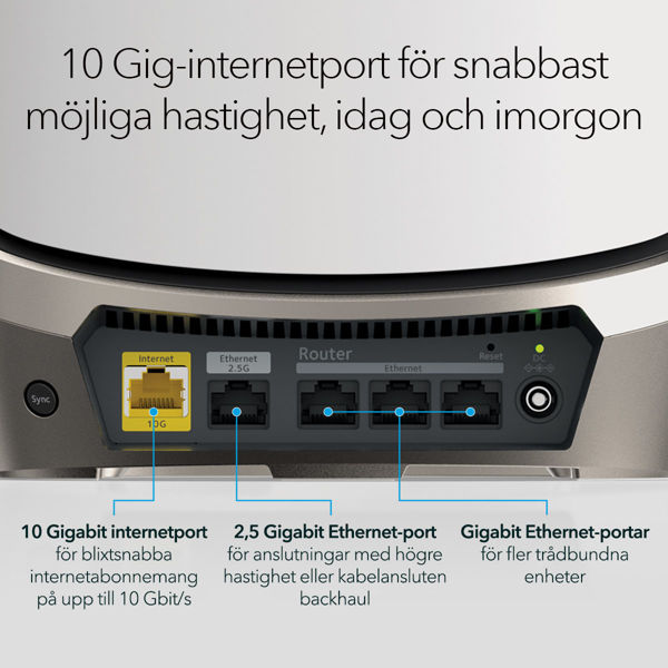 Bild på AXE11000 WiFi Router (RBRE960)
