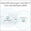 Bild på AXE11000 WiFi Router (RBRE960)