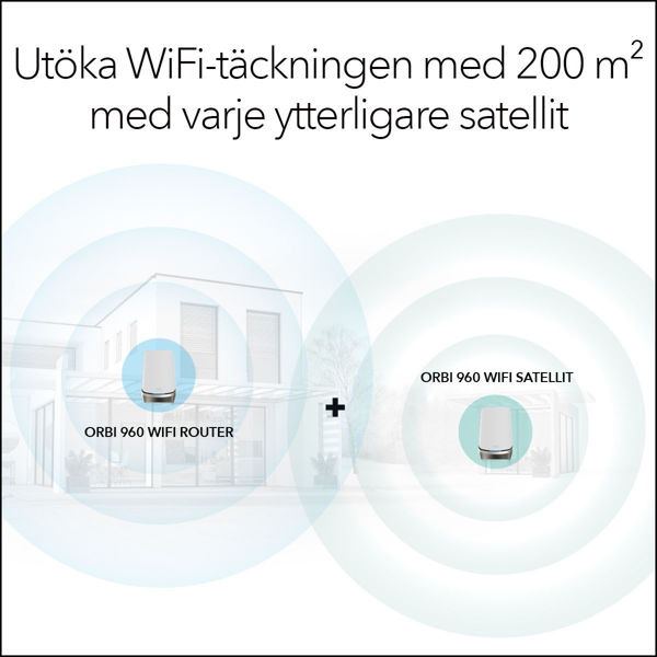 Bild på AXE11000 WiFi Router (RBRE960)