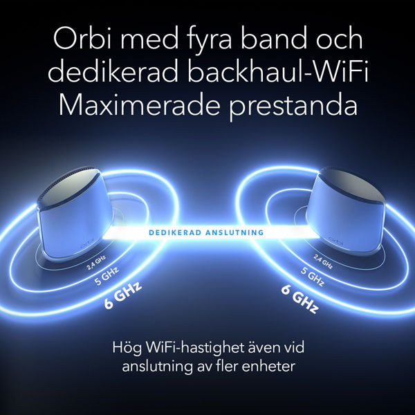 Bild på AXE11000 WiFi Router (RBRE960)