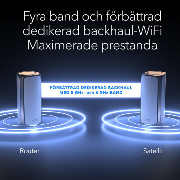 Bild på BE27000 Quad Band WiFi 7 Mesh system (RBE972S)