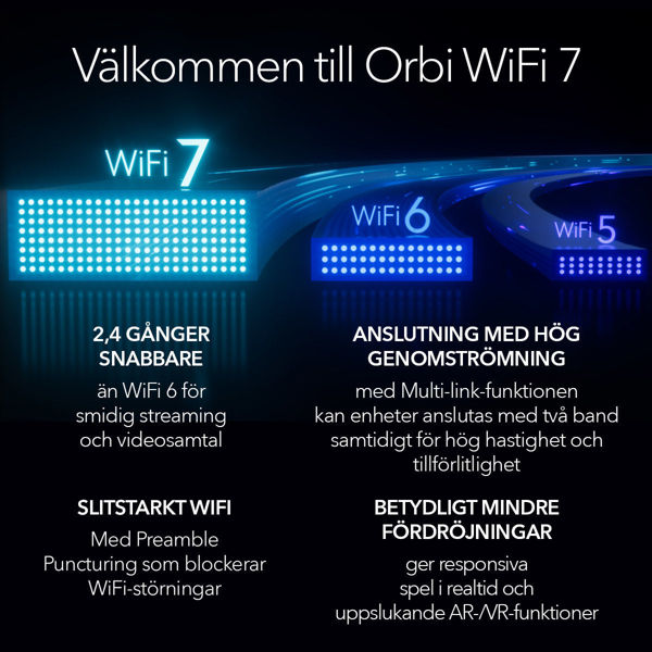 Bild på BE27000 Quad Band WiFi 7 Mesh system (RBE973SB)