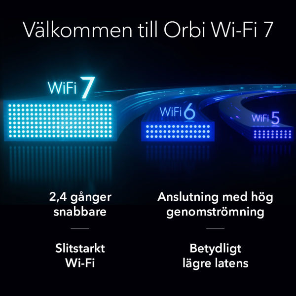 Bild på NETGEAR Orbi 870 Series Tri-band WiFi 7 Mesh System (RBE873)