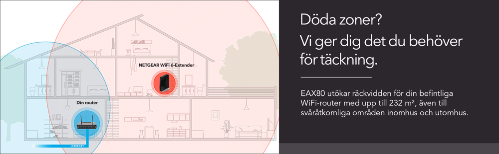 8-Stream WiFi 6 Mesh Extender (EAX80)