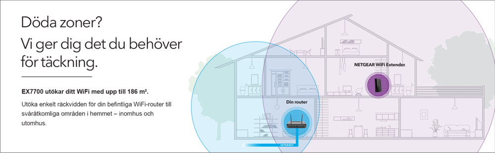 Tri-Band WiFi Mesh Extender (EX7700)