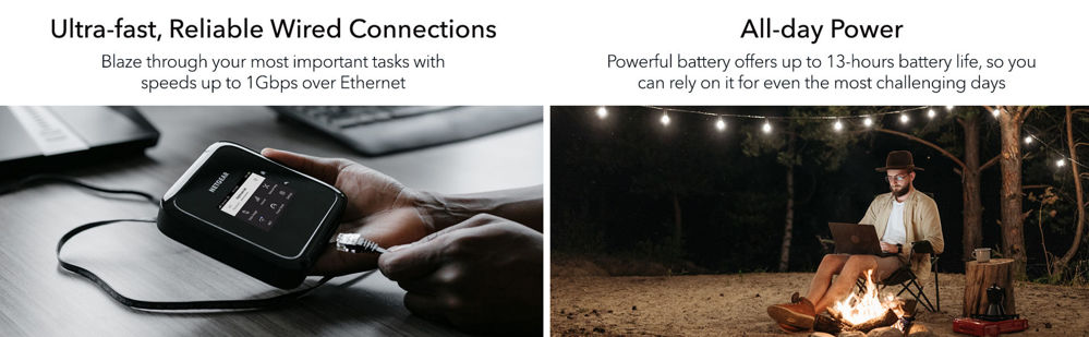5G AXE3600 WiFi 6 Mobile Router (MR6150)