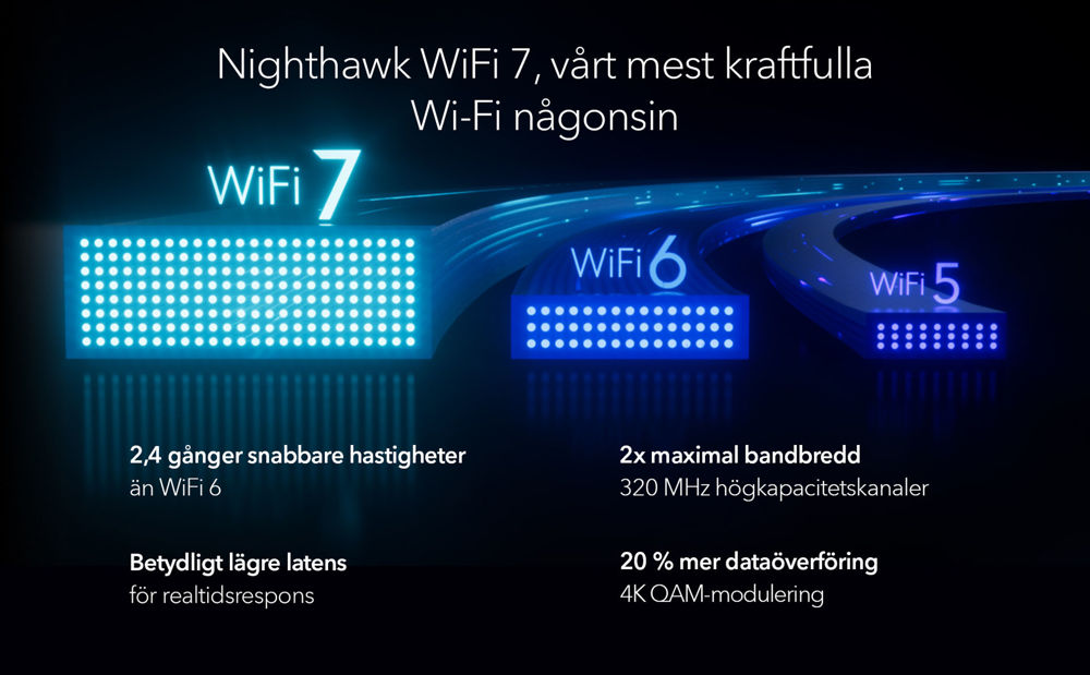 WiFi 7 Tri-Band Router (RS300-100EUS)