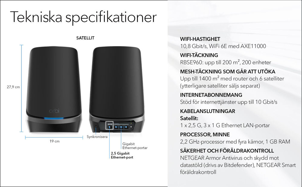 AXE11000 WiFi Satellite (RBSE960B)