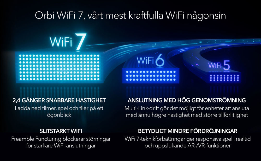 BE27000 Quad Band WiFi 7 Mesh system (RBE973SB)