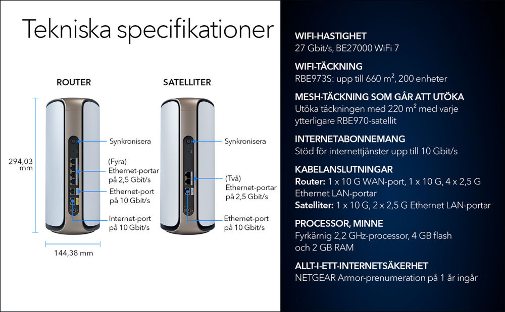 BE27000 Quad Band WiFi 7 Mesh system (RBE973S)