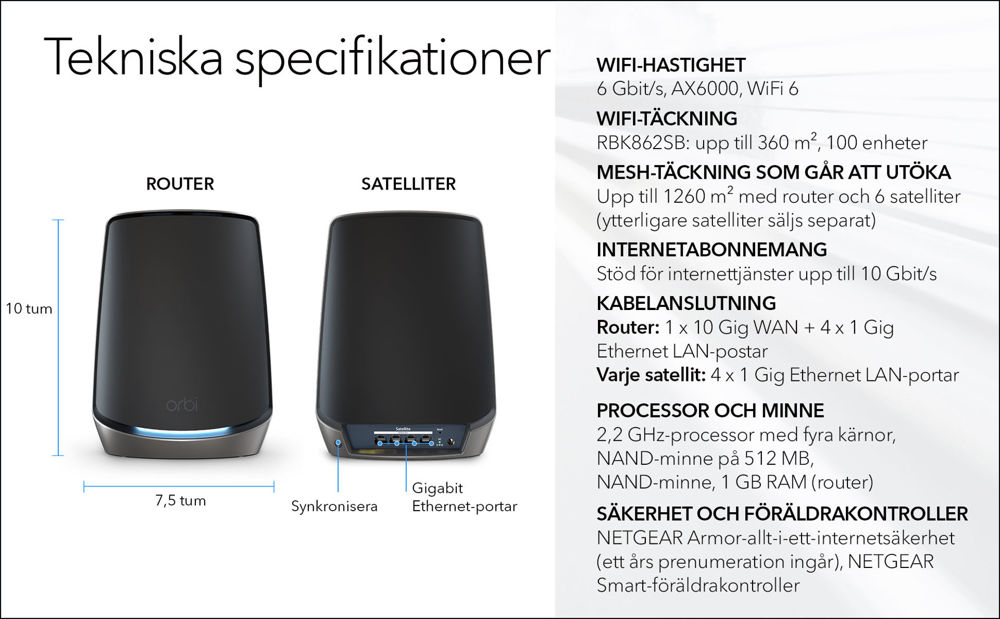AX6000 WiFi 6 Whole Home Mesh WiFi System (RBK862SB)