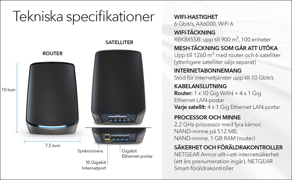 AX6000 WiFi 6 Whole Home Mesh WiFi System (RBK865sb)
