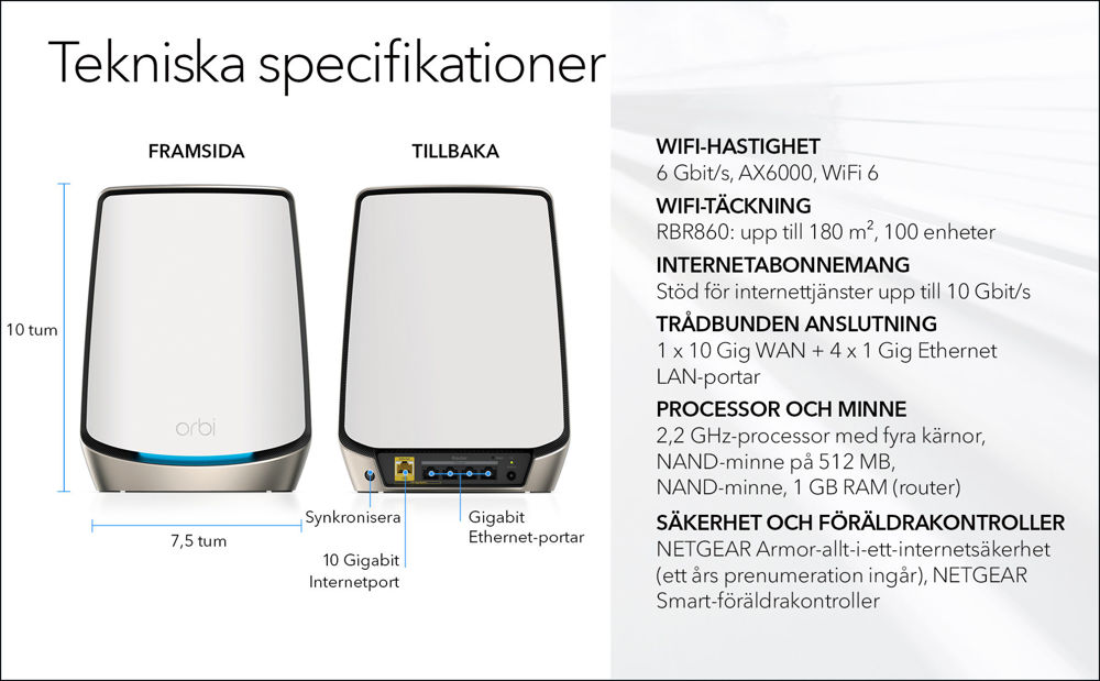 AX6000 WiFi 6 Whole Home Mesh WiFi Router (RBR860s)