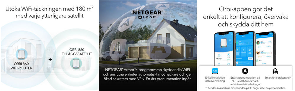 AX6000 WiFi 6 Whole Home Mesh WiFi Router (RBR860s)